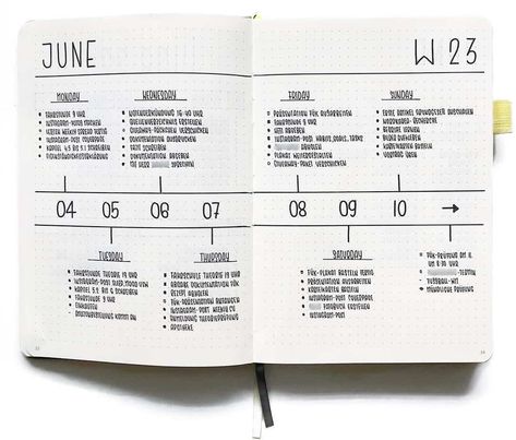 Bullet Journal First Page, Bullet Journal Weekly Spread Ideas, Bullet Journal Goals Page, Weekly Spread Ideas, Bullet Journal Weekly Layout, Bullet Journal Work, Bullet Journal Minimalist, Journal Weekly Spread, Ideas Journal