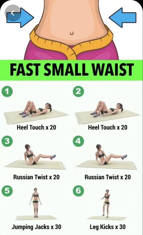 Weight loss exercise Small Waist Workout, Summer Body Workout Plan, Lower Belly Workout, Month Workout, Workout Routines For Beginners, Summer Body Workouts, Workout For Flat Stomach, Workout Beginner, Home Workout Plan