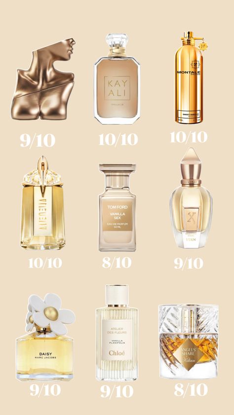 Rating vainilla perfumes! 🥂 Perfume Smell Good, Good Perfumes, Classy Perfume, Fragrance Lab, Body Hydrating Cream, Vanilla Perfume, Perfume Collection Fragrance, Shower Skin Care, Celebrity Perfume