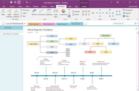 Mind Map for OneNote - Office OneNote Gem Add-Ins One Note Tips, Aesthetic Planners, French Study, Windows Office, Onenote Template, Work Hack, Excel Hacks, One Note Microsoft, One Note