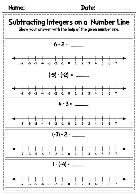 Integer Number Line Printable Integers Rules, Integer Number Line, Positive And Negative Integers, Subtracting Integers Worksheet, Positive And Negative Numbers, Negative Numbers Worksheet, Printable Number Line, Adding And Subtracting Integers, Negative Integers