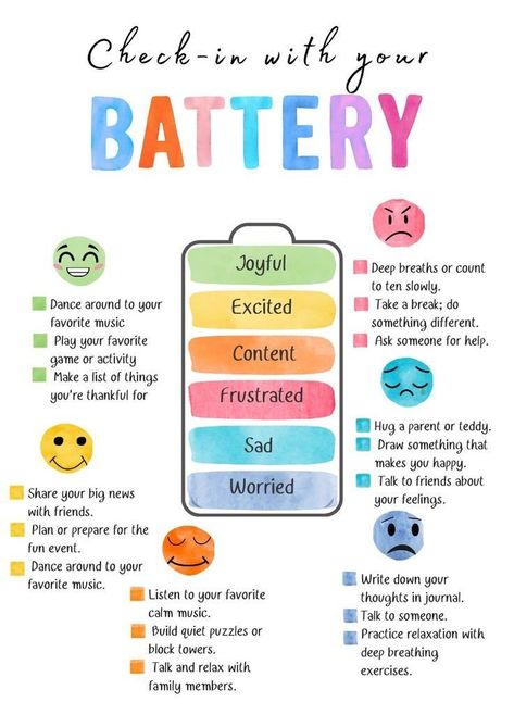 Counseling Check In Sheet, Therapy Check In, Mental Health Check In, Counseling Worksheets Therapy Tools, Mental Health Activity Ideas, Battery Poster, Therapy Office Ideas, Mental Health Draws Ideas, Mental Health Activity