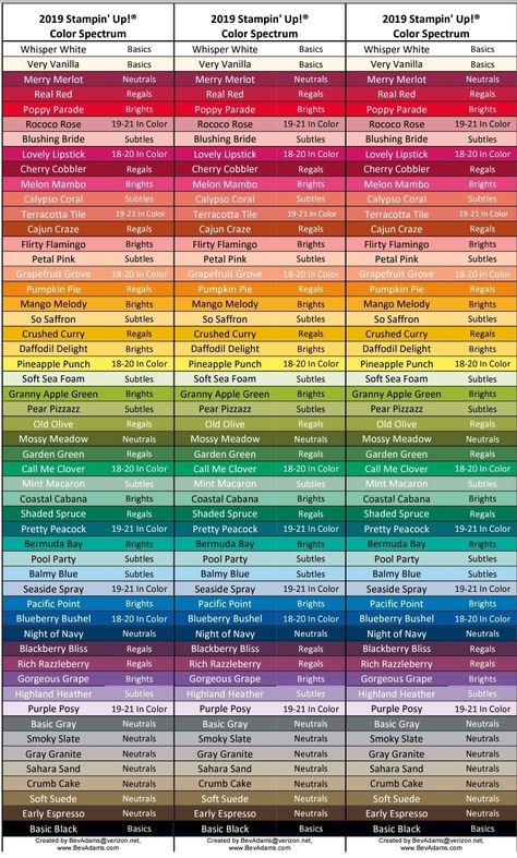 Flower Meanings Chart, Unique Color Names, Colour Shade Card, Color Names Chart, Creative Wallpapers, Colour Names List, Color Theory Art, Color Knowledge, Best Color Schemes