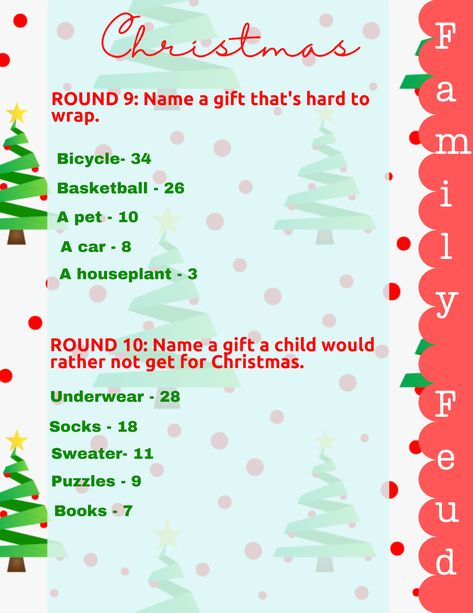 Christmas Family Feud Printable Free, Christmas Family Fued, Family Feud Template, Christmas Games To Play, Christmas Family Feud, Popular Christmas Songs, Xmas Games, Fun Christmas Games, Christmas Games For Family