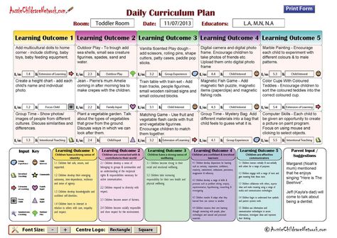 EYLF Outcome Daily Program - Aussie Childcare Network Play Based Kindergarten, Eylf Outcomes, Aussie Childcare Network, Scented Play Dough, Learning Outcomes, Playbased Learning, Challenging Behaviors, Curriculum Planning, Play Based