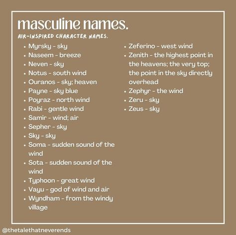 Filipino Names, Oc Names Male, Apocalypse Books, Name Suggestions, Comic Tutorial, Creative Names, Aesthetic Names, Writing Prompts For Writers, Writing Motivation