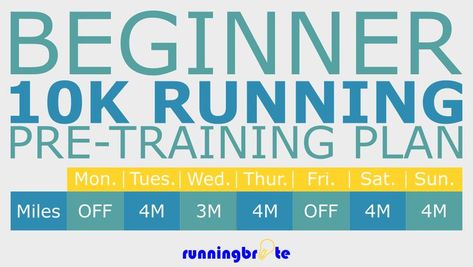 Running a 10k is an impressive feat of endurance, strength, and perseverance. Start out with this proper 10k training plan. #10k #10ktrainingplan #runner #running #run Half Marathon Training 12 Week, Beginner 5k Training Plan, Marathon Training Plan Beginner, Half Marathon Plan, 10k Training Plan, Beginner Half Marathon Training, 10k Training, Marathon Training For Beginners, Marathon Plan