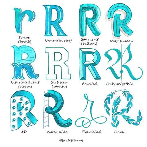 Hanging Letters Font, Calligraphy Doodles, Lettering Styles Alphabet, Unique Lettering, Lettering Guide, Graffiti Lettering Fonts, Hand Lettering Inspiration, Typography Alphabet, Hand Lettering Art