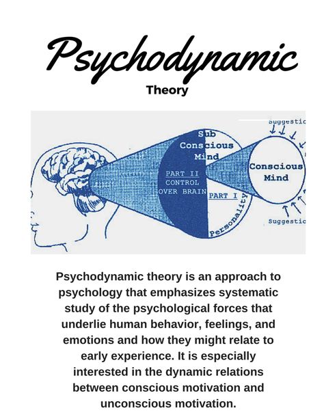 Psychodynamic theory is just one of many schools of thought that our counselors use to help treat their clients at #TPCounseling Psychoanalytic Therapy, Psychodynamic Theory, Counselling Theories, Psychodynamic Therapy, Teaching Psychology, Psychology Terms, Ap Psychology, Psychology Notes, Essential Oils For Pregnancy