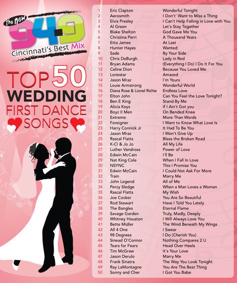 The New 94.9 Top 50 Wedding First Dance Songs! Dance Wedding Songs, Eric Clapton Wonderful Tonight, Country Wedding Songs, First Dance Wedding Songs, Wedding Song List, Wedding Dance Songs, Wedding First Dance, Dance Songs, Wedding Playlist