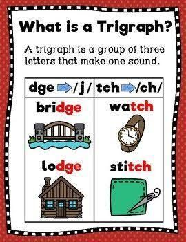 Dge Phonics, Learning Sounds, Teaching Prepositions, Phonics Fluency, Tutoring Ideas, Phonics Chart, Bored Teachers, Phonics Rules, Teaching Spelling