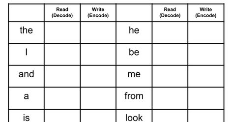 SHARED UFLI:Heart Word Tracking Sheet - Google Slides Ufli Foundations 3rd Grade, Heart Words List Kindergarten, Ufli Foundations 2nd Grade, Sight Word Assessment Free, Heart Word Wall First Grade, Small Group Reading Instruction, School Cupcakes, Structured Literacy, Decodable Books