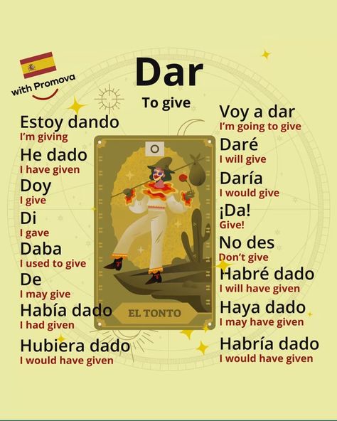 Romanticing School, Spanish Frases, Spanish Study, Learn Spanish Free, Useful Spanish Phrases, Spanish Words For Beginners, Spanish Sentences, Speaking Spanish, Basic Spanish Words