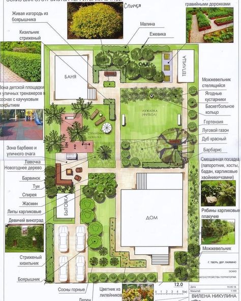 Plan Landscape Design, Landscape Design Drawings, Sustainable Flowers, Garden Plan, Garden Design Layout, Desain Lanskap, Earth Design, Garden Design Plans, Landscape Plan