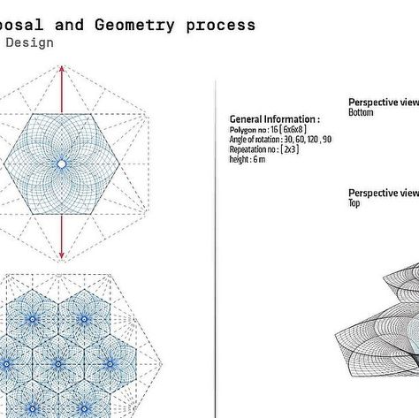 @mahlamohades on Instagram: "[ The most elegant design of mine]

Project Description In the following project, we have taken up inspiration from the natural Lotus flower structure and tried to understand the laws governing such a structure and therefore we came up with a form that is discussed further. Concept Plants in nature have a variety of unique and complex structures, one of the most interesting structures is a flower and hence we choose it as our concept for the prototype. The form rather simple with complex geometries governing the surface. Because lotuses rise from the mud without stains, they are often viewed as a symbol of purity. Since they return to the murky water each evening and open their blooms at the break of day, lotus flowers are also symbols of strength, resilience, Plants In Nature, Interesting Structures, Murky Water, Flower Structure, Break Of Day, Symbols Of Strength, Lotus Flowers, Lotus Flower, In Nature