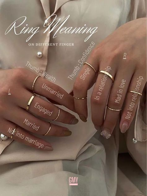 Finger Meanings For Rings, Ring Finger Meaning, Rings Meaning, Finger Meaning, Ring Meaning, Millie Bobby Brown Movies, Rings With Meaning, Diamond Jewelry Set, Fashion Vocabulary