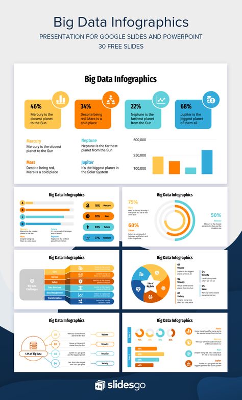 Analyse large amounts of information using these Big Data Infographics. Available now as Google Slides & PowerPoint template Demographic Design, Business Infographic Templates, Google Slides Ideas, Big Data Infographic, Dashboard Design Template, Ideas Background, Data Dashboard, Powerpoint Tutorial, Powerpoint Charts