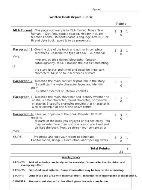 Book Report Rubric, Types Of Genre, Middle School Books, Sensory Details, Describing Characters, Book Reports, Effective Communication Skills, Visual Aid, Presentation Skills