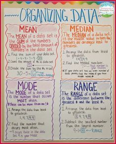 Mean Mode Median Range Anchor Charts, Mean Median Mode Range, Mean Median Mode, Mean Median And Mode, Grade 6 Math, Sixth Grade Math, Math Charts, Classroom Anchor Charts, Math Anchor Charts