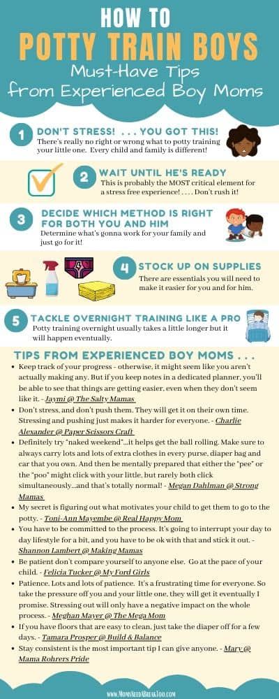 Potty Training Tips for Boys: 10 Real Moms Share Their Real Experiences How To Potty Train A Toddler Boy, Tips For Boys, Potty Training Books, Toddler Picky Eater, Toddler Hacks, Toddler Potty, Potty Training Boys, Starting Potty Training, Potty Training Chart