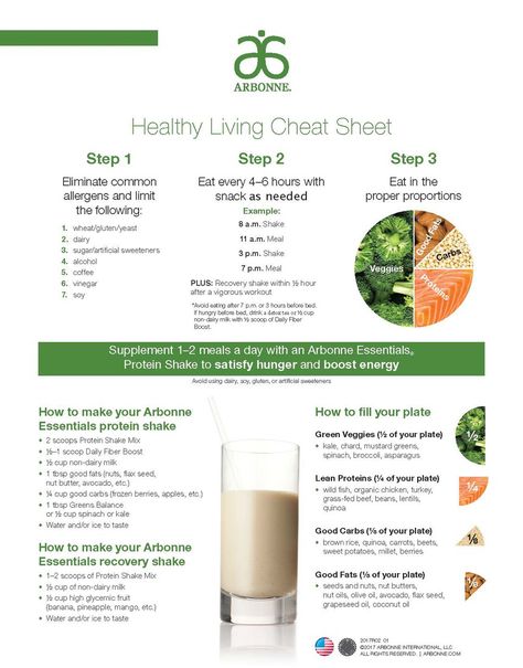 Arbonne Cleanse Recipes, Arbonne 30 Day Cleanse, Arbonne 30 Day Challenge, Arbonne Cleanse, Arbonne Shake Recipes, 30 Days To Healthy Living, 30 Day Cleanse, Arbonne Protein, 30 Day Detox