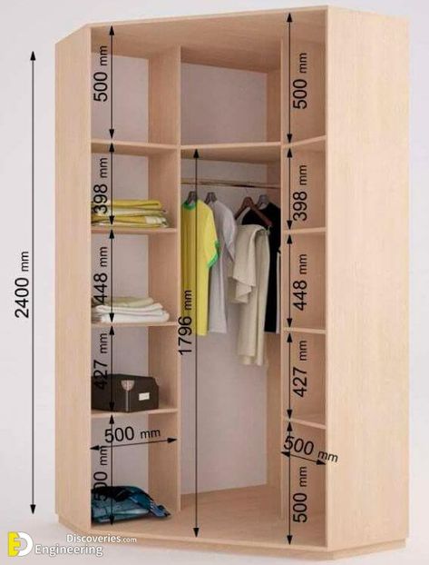 Standard Wardrobe Closet Design Guidelines - Engineering Discoveries Corner Wardrobe Ideas, Wardrobe Closet Design, Corner Wardrobe Closet, Walk In Closet Inspiration, Master Closet Design, Wardrobe Dimensions, Corner Closet, Closet Planning, Sewing Room Storage