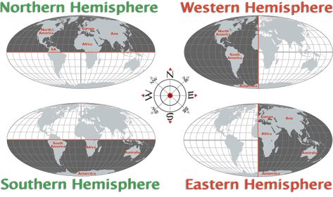 Hemisphere Map - Map of Western Hemisphere, Northern, Eastern, and Southern Hemisphere - Worldatlas.com Prime Meridian, Montessori Geography, Social Studies Education, Geography Activities, 6th Grade Social Studies, Map Worksheets, Teaching Geography, 5th Grade Social Studies, Homeschool Geography