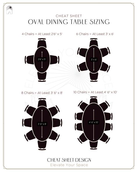 Diy Oval Dining Table, Oval Dinner Table, Oval Kitchen Table, Oval Dining Room Table, Dining Table Sizes, Sheet Design, Farmhouse Tables, Oval Dining Table, Oval Table Dining