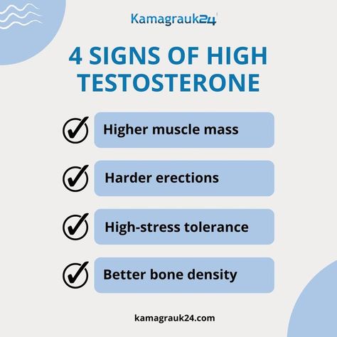 4 Signs of high testosterone Testosterone Aesthetic, High Testosterone, Men Cave, Divine Masculine, Bone Density, Muscle Mass, Healthy Body, Happy Life, Healthy Lifestyle