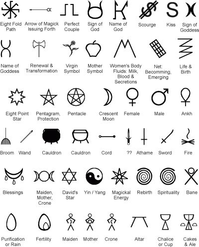 The Pentagram and Pentacle Pagans/Wiccans view the pentagram as an amulet of protection, a symbol of balance, and a representation of the elemnts and the Gods. Pagans use the pentagram with a point facing up like the one see above. This is not an evil symbol! Paganism isn’t the only religion that uses a 5 pointed star. Did you know … Pain Symbol, Ephemeral Tattoo, Symbols And Their Meanings, Witch Symbols, Magick Symbols, Pagan Symbols, Wiccan Symbols, Magic Symbols, Symbols And Meanings