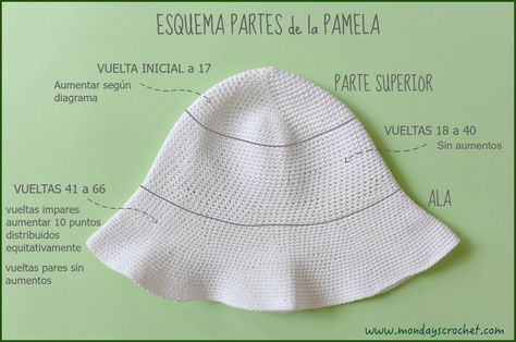 Esquema Partes pamela Pilusos A Crochet Tutorial, Witch Hat Crochet, Hat Crochet Patterns, Spooky Crochet, Crochet Summer Hats, Crochet Doll Tutorial, Crochet Mittens, Crochet Woman, Hat Crochet