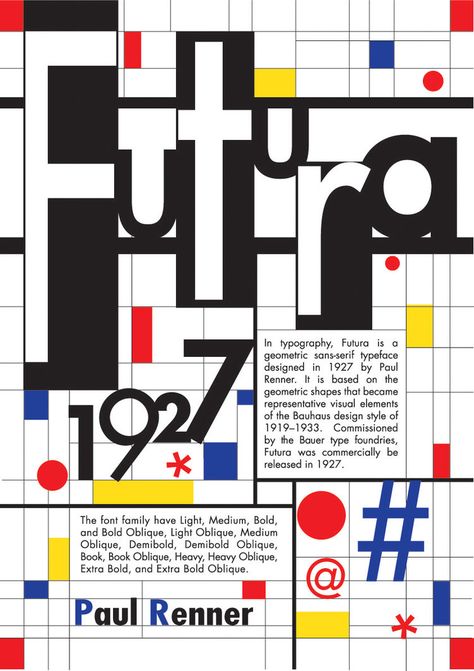 Futura Typeface Poster, Futura Type Specimen, Typeface Poster Design, Futura Typeface, Type Specimen Poster, Specimen Poster, Typeface Poster, Typographic Poster Design, Type Poster