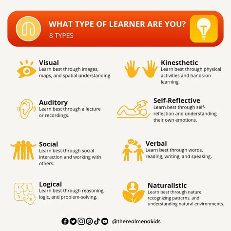 Did you know that children learn in different ways? There are eight types of learners, each with unique strengths. By recognizing how your child learns, you can tailor activities to fit their learning style, making education more enjoyable and effective. Tips: Visual Learners: Use colorful charts, diagrams, and visual aids to help explain concepts. Auditory Learners: Incorporate music, songs, or rhymes into lessons to help information stick. Kinesthetic Learners: Engage in hands-on activ... Auditory Learners, Types Of Learners, Physical Map, Learning Style, Visual Aids, Visual Learners, Learning Styles, Hands On Learning, Natural Environment