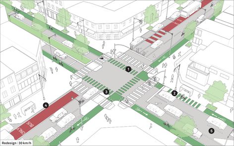 Intersection of Two-Way and One-Way Streets | Global Designing Cities Initiative Street Plan, Streetscape Design, Urban Design Diagram, Urban Design Graphics, Urban Design Architecture, Urban Design Concept, New Urbanism, Urban Design Plan, Urban Landscape Design