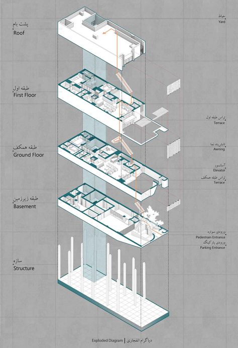 Building Diagram Concept, Architecture Explode Diagram, Exploded Drawing Architecture, Architectural Exploded Axonometric, Diagram Axonometric Architecture, 3d Views Architecture, Exploded Program Diagram, Exploded Isometric Drawing, Architecture Structural Diagram