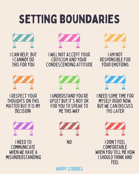 Boundaries Activities, Coping Skills Activities, Clinical Social Work, Narcissism Relationships, Effective Communication Skills, Counseling Psychology, Counseling Activities, Counseling Resources, Emotional Awareness