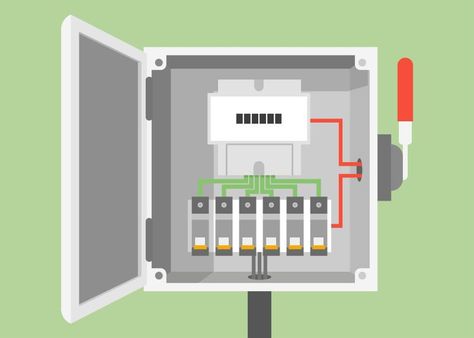 Circuit Breaker Circuit Breaker Box, Building On Fire, Programmable Logic Controller, Residential Electrical, Breaker Panel, Breaker Box, Room Extensions, Hvac Unit, 9 Volt Battery