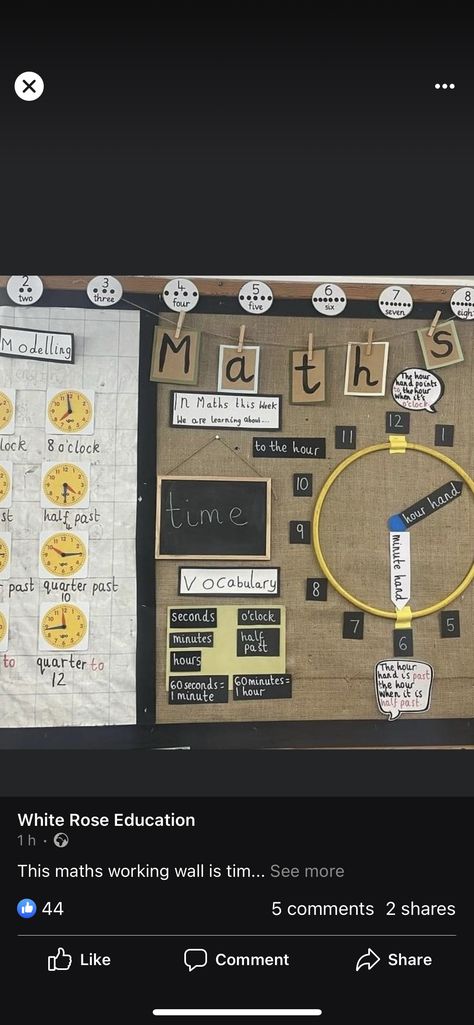 Times Table Display Ks2 Classroom, Ks1 Maths Display, Year 4 Maths Display, Year 5 Maths Display, Maths Working Wall Year 1, Year 3 Classroom Ideas, Maths Working Wall Ks1 Display, Numeracy Display, Maths Classroom Displays