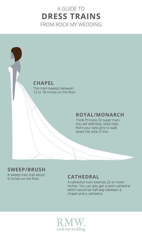 A Guide to Wedding Dress Trains from Rock My Wedding | Bridal Fashion Train Length Chart, Wedding Dress Train Lengths, Types Of Wedding Gowns, Cathedral Length Wedding Dress, Mermaid Bride Dresses, Princess Bride Dress, Boho Bride Dress, Wedding Dresses Kleinfeld, Top Wedding Dress Designers