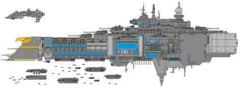 Bellatoravia Class Battleship | Warhammer 40,000 Homebrew Wiki | Fandom Warhammer Vehicles, 40k Ships, Battlefleet Gothic, Warhammer Imperial Guard, Space Ships Concept, Spaceship Interior, Space Ship Concept Art, Dark Eldar, Capital Ship