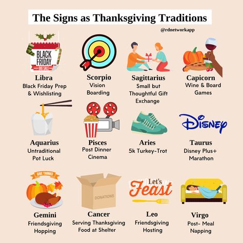 What's your Thanksgiving Tradition? What's a new tradition you wanna start this year?  . . . . . . . . . . . #thanksgiving #happythanksgiving  #thankful #family #turkey #holiday #blackfriday #grateful #turkeyday #givethanks #gratitude #thanksgivingdinner #rdnetwork #zodiac #thesignsas #disneyplus #friendsgiving #traditions #thanksgivingday #happyholidays #rdapproved #dietitians #zodiacsigns #horoscope Book Infographic, Agriculture Design, Wine Chart, Infographic Inspiration, Infographic Resume, Information Visualization, Graphic Design Infographic, 광고 디자인, Infographic Poster