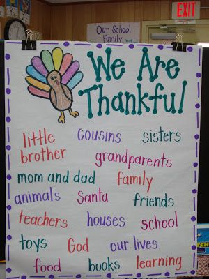 Great idea for Thanksgiving Celebration with parents...just have each student write something Thanksgiving Activities For Kindergarten, November Classroom, Thanksgiving Activities Preschool, November Ideas, Thanksgiving Lessons, Thanksgiving Kindergarten, Thanksgiving School, Thanksgiving Classroom, November Thanksgiving