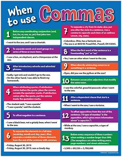 When To Use Commas, High School English Classroom Decor, Language Arts Posters, Art Classroom Posters, English Classroom Decor, High School English Classroom, High School Language Arts, Commonly Confused Words, Grammar Posters