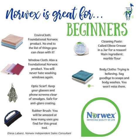 Norwex Hacks, Norwex Games, Norwex Tips, Norwex Cloths, Norwex Products, Norwex Biz, Norwex Party, Norwex Microfiber, Norwex Consultant