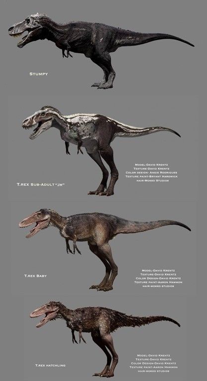 Dinosaur Revolution, Dinosaur Pictures, Ark Survival Evolved, Paleo Art, Dinosaur Art, Prehistoric Creatures, Concept Art Drawing, Mythical Creatures Art, Prehistoric Animals