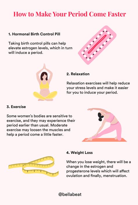 Women Cycle, Hygiene Hacks, Aunt Flo, Period Tips, Hormonal Birth Control, Natural Remedies For Migraines, Progesterone Levels, Relaxation Exercises, Period Hacks