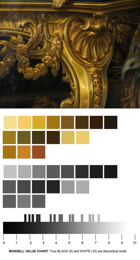 surface fragments: How the Old Masters created the look of Gold in Painting Gold Drawing, Salou, Digital Painting Tutorials, Art Instructions, Painting Tutorials, Old Master, Digital Art Tutorial, Painting Tips, Color Swatches