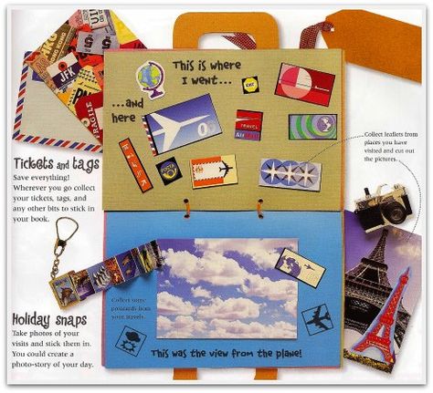 Suitcase Scrapbook, Craft Ideas For The Home, Travel Classroom, Make A Scrapbook, Around The World Theme, Homeschool Geography, Holiday Snaps, Kids Around The World, Summer Scrapbook