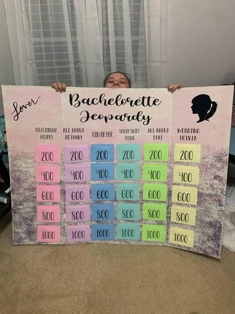 Bachelorette Jeopardy, Game For Party, Bridal Shower Bachelorette Party Ideas, Bachelorette Planning, Jeopardy Game, Bachelorette Party Weekend, Bachelorette Party Planning, Bachelorette Themes, Bridal Bachelorette Party