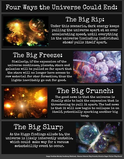 "The Big Slurp" oh my god Makes "Fire and Ice" a little less dignified... Astronomy Lessons, Astronomy Photography, Astronomy Nebula, Astronomy Facts, Astronomy Science, Cool Science Facts, Space Facts, Andromeda Galaxy, Dark Energy